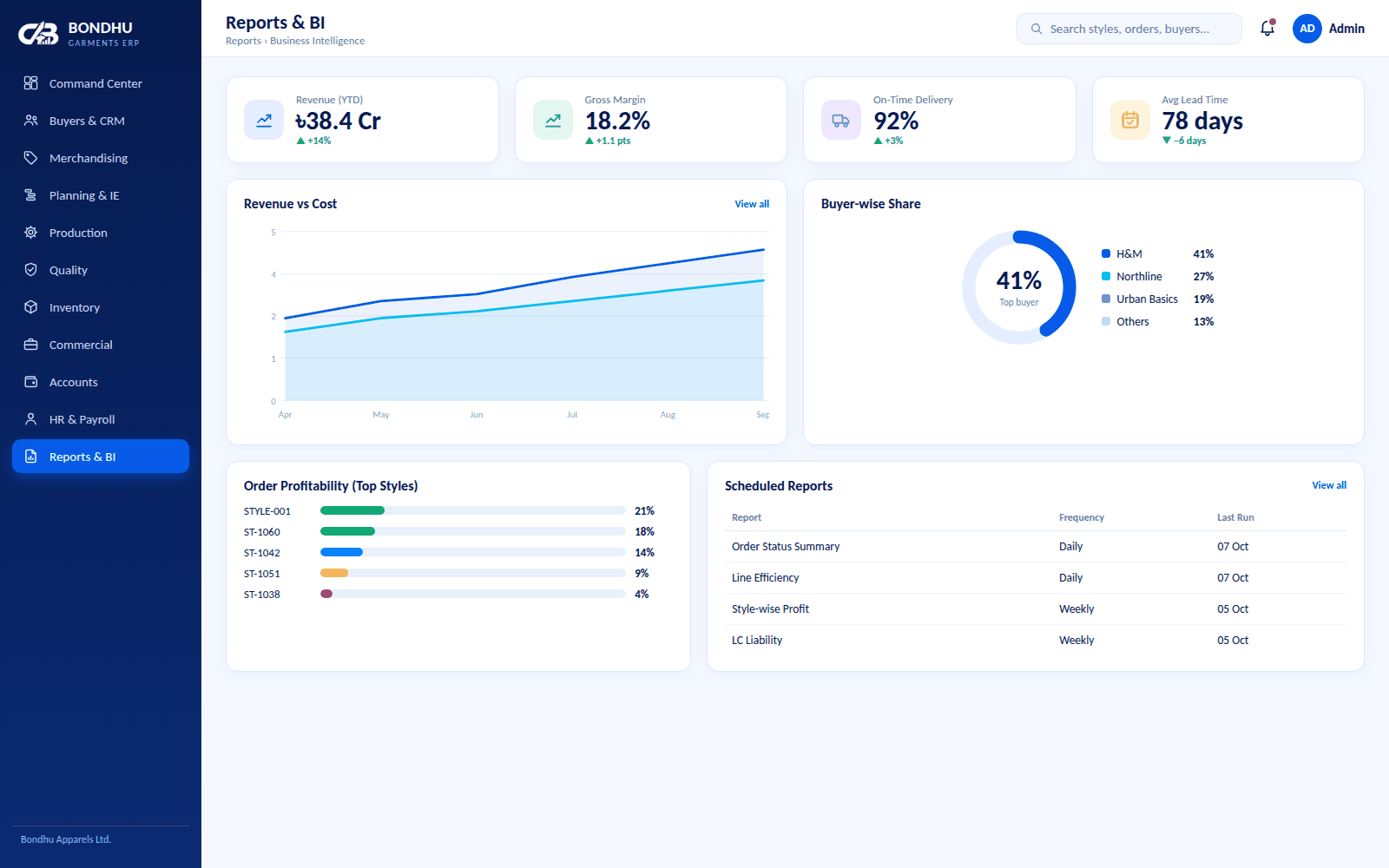 Reports and BI screen with management dashboard, shipment risks and material shortages